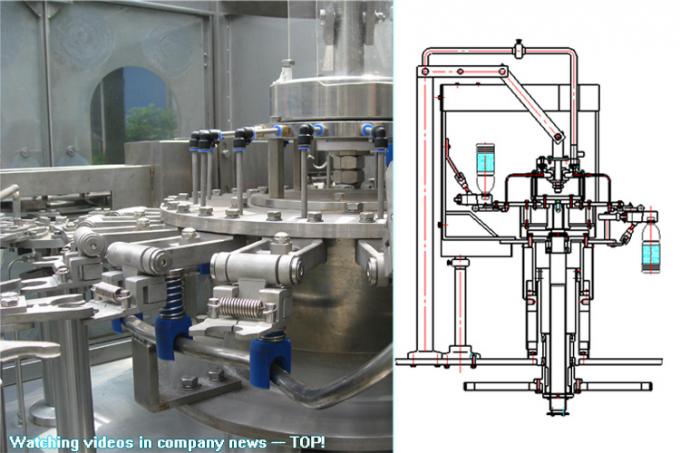 PLC制御/回転式詰物が付いている省エネの純粋なびん詰めにされた水生産機械